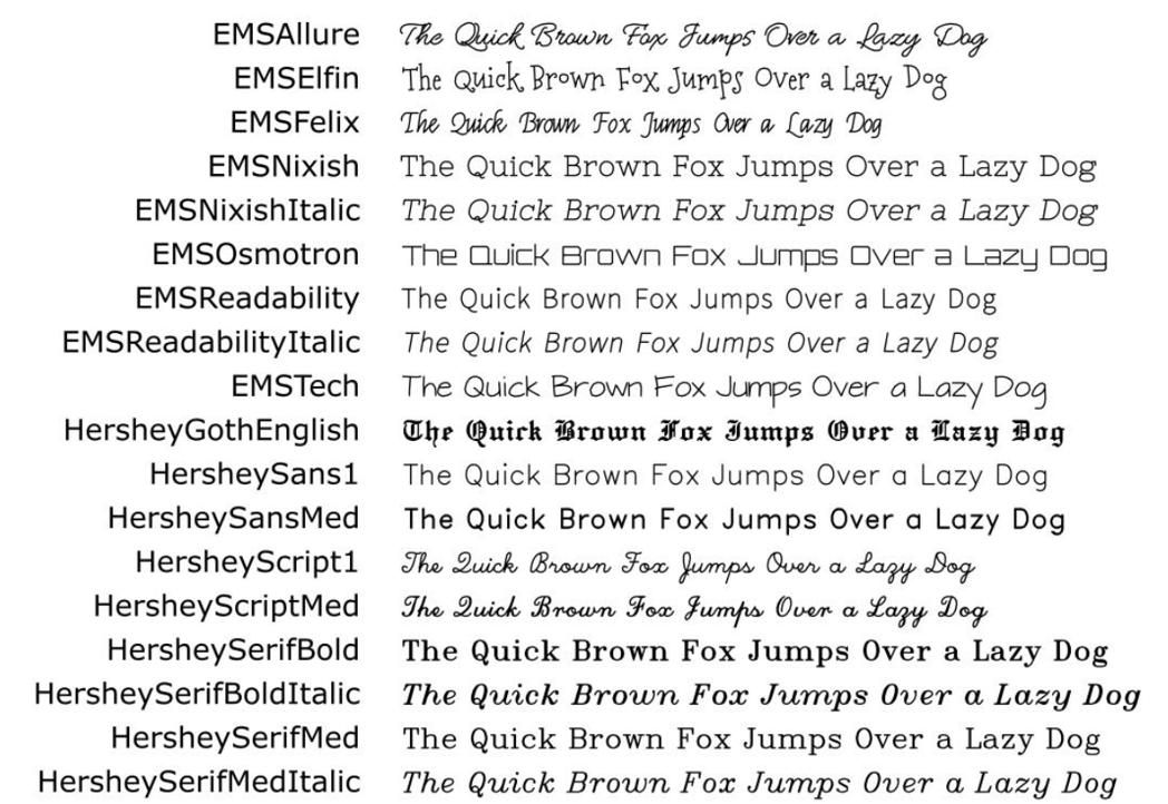 Menu des fontes dans Inkscape