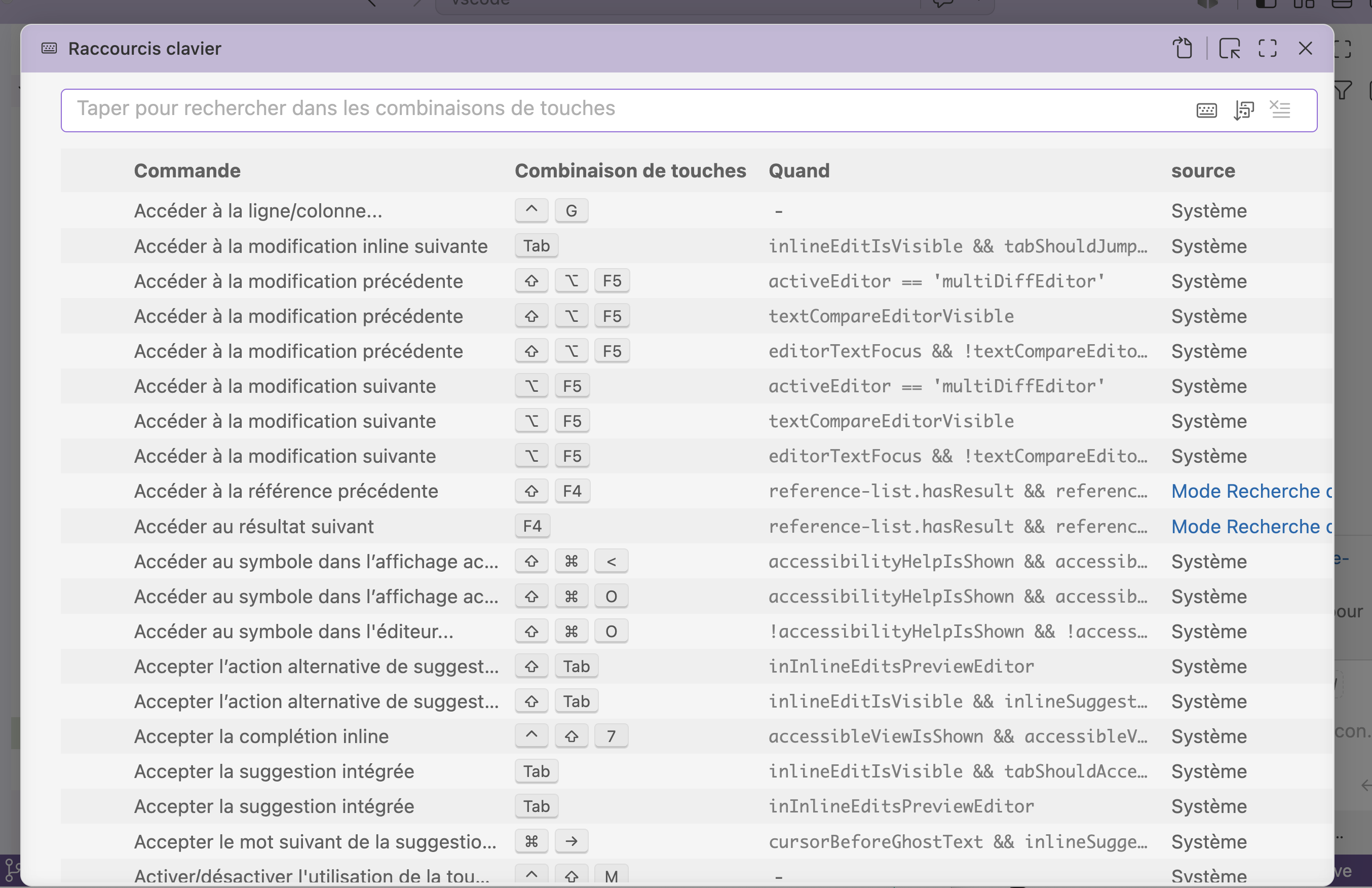 Interface des raccourcis clavier