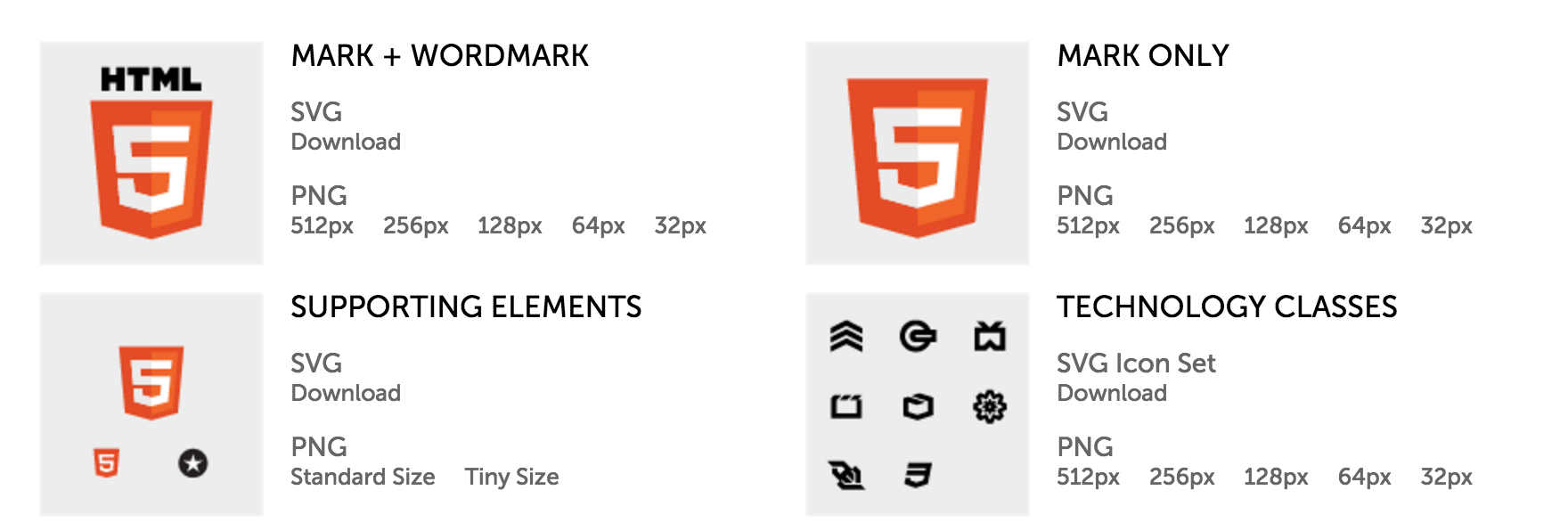 Le logo HTML5